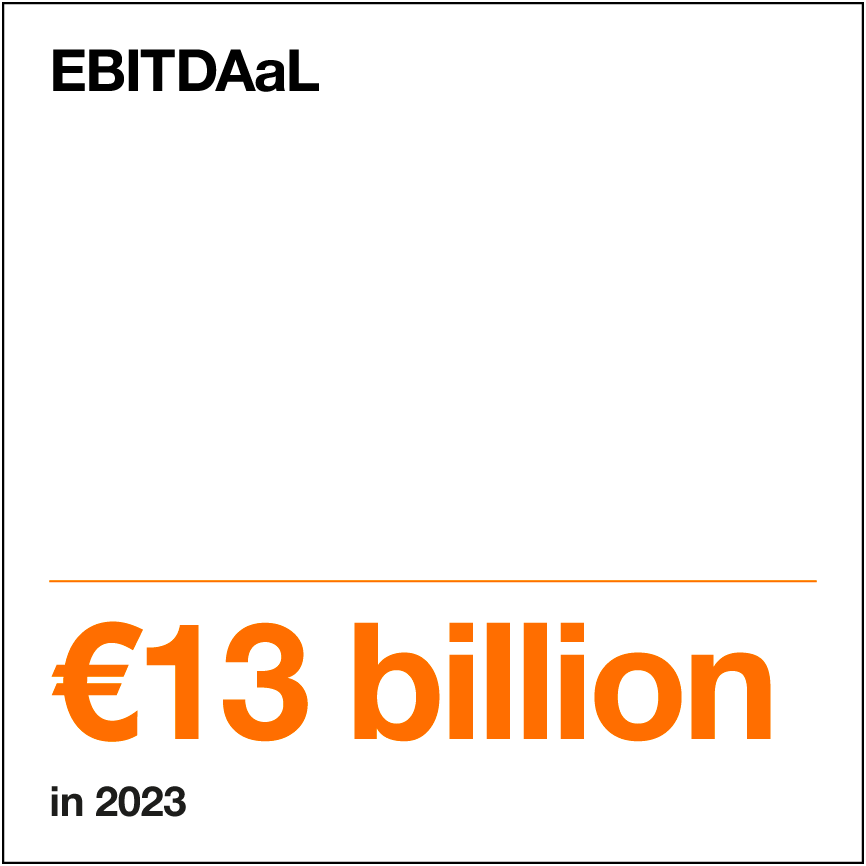 EBITDAaL: 13 billion euros in 2023